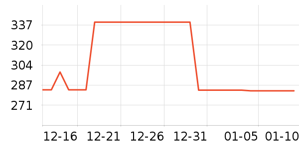 �����˶�Ь��ʷ�۸�