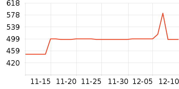 ���ϴ�˹�˶�Ь��ʷ�۸�