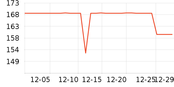 ������ľ/ƴ����ʷ�۸�