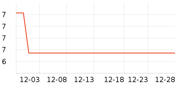 үү��ũ������/����ʷ�۸�