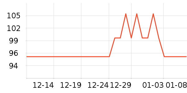 ���ұ���/������ʷ�۸�