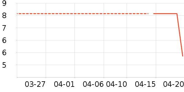 ���⻭�߻�����ʷ�۸�