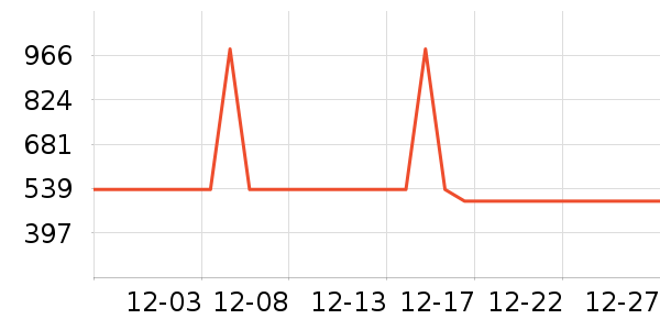 ������΢��¯��ʷ�۸�