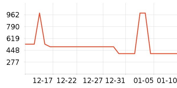 ������΢��¯��ʷ�۸�