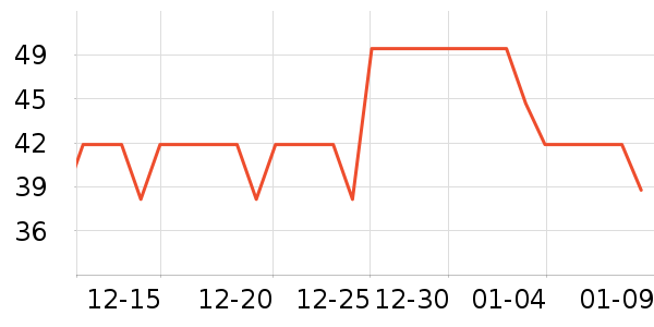 ��¹����ģ����ʷ�۸�