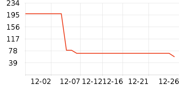 ѧ��Ь��ʷ�۸�