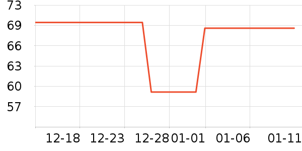 ѧ��Ь��ʷ�۸�