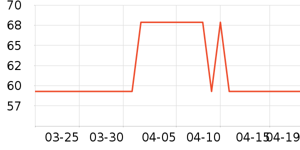 ������ѧ��Ь��ʷ�۸�