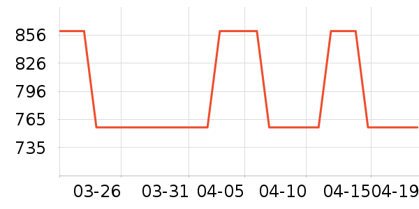 �����｡����/��������ʷ�۸�