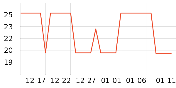 ˫�㷽����ʳ��ʷ�۸�