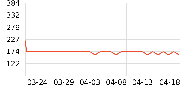 ˮ��˯����ʷ�۸�