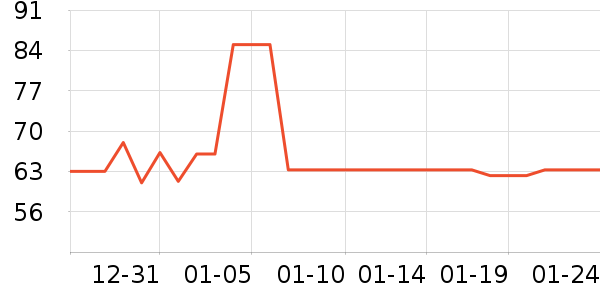 ά����������ʷ�۸�