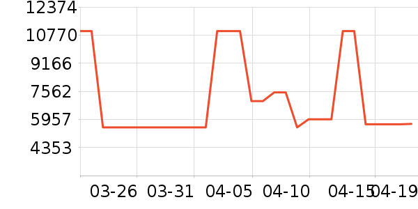 ��֥������ʷ�۸�