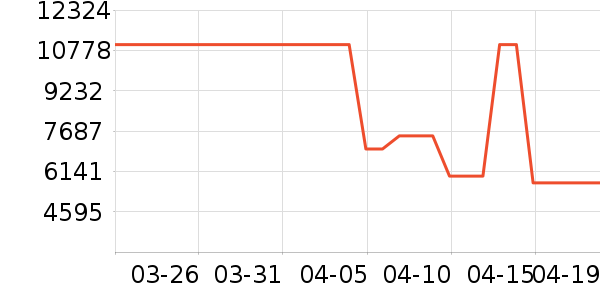 ��֥������ʷ�۸�