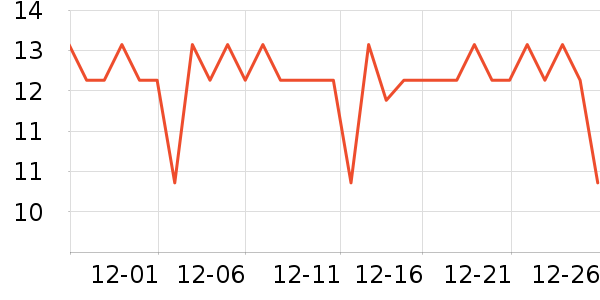 �����ر���/ˮ��/ˮ����ʷ�۸�