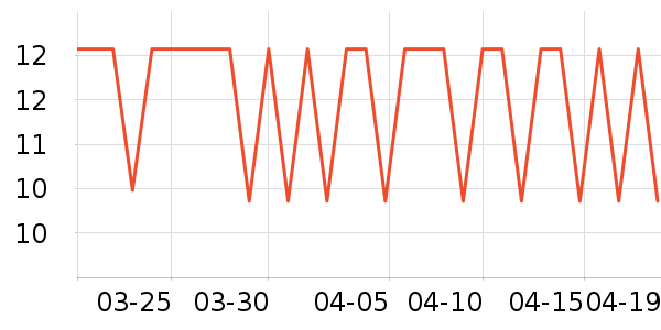 �����ر���/ˮ��/ˮ����ʷ�۸�