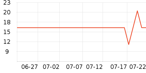 ������๤����ʷ�۸�