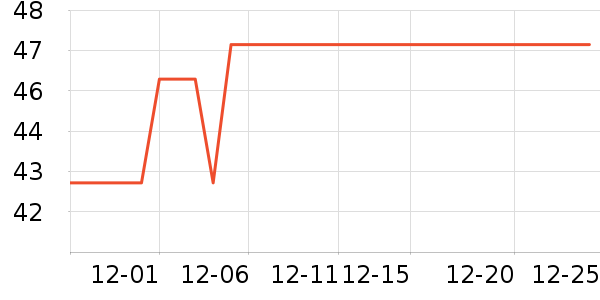 ʮ�½ᾧʪ����ʷ�۸�