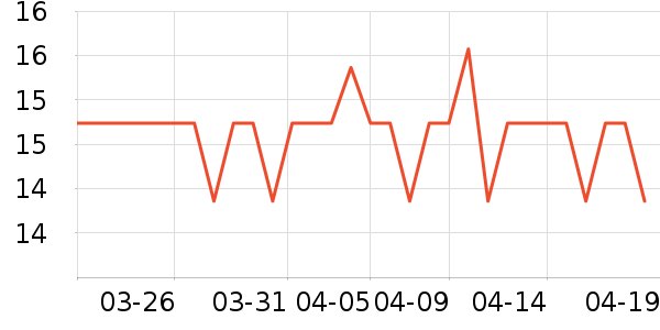 ������๤����ʷ�۸�