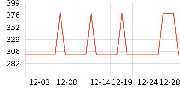 Ľ˼��о/����/��ͷ��ʷ�۸�