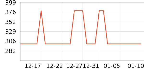 Ľ˼��о/����/��ͷ��ʷ�۸�