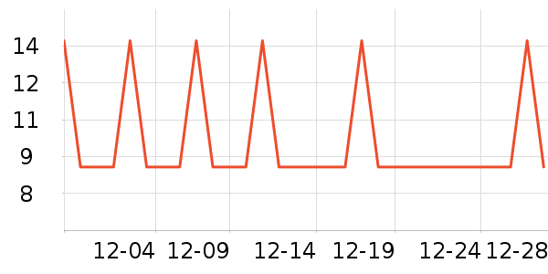 ����·�۾����/��������ʷ�۸�