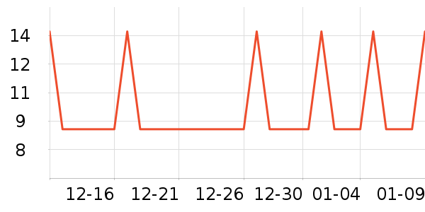 ����·�۾����/��������ʷ�۸�