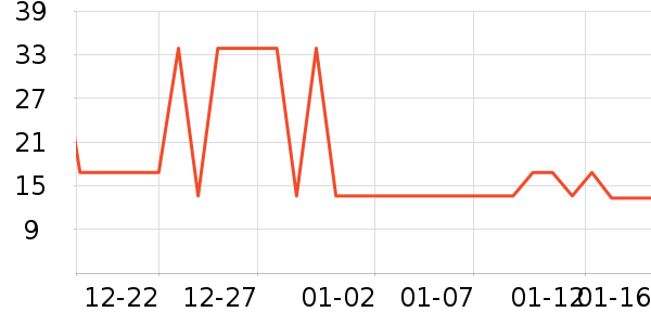 ��˼�ֻ������/��������ʷ�۸�