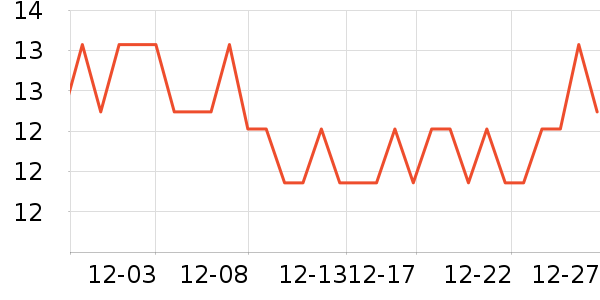 ���ˮ��/ˮ����ʷ�۸�