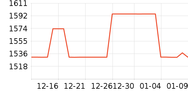 ���ʦ������ʷ�۸�