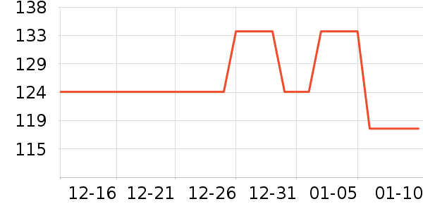 ��ͯ����/ͯ����ʷ�۸�