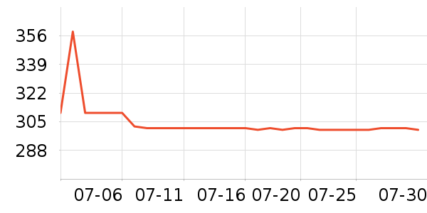 ����ԡ��/��������ʷ�۸�