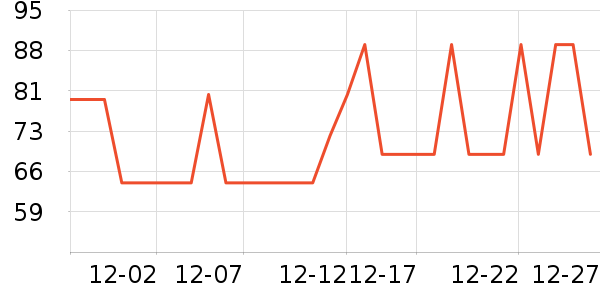 ɭ���п���ʷ�۸�