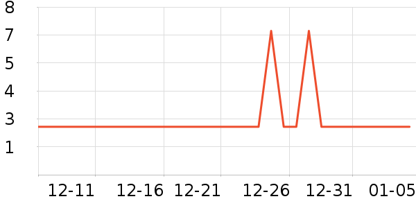 Ǳˮװ����ʷ�۸�
