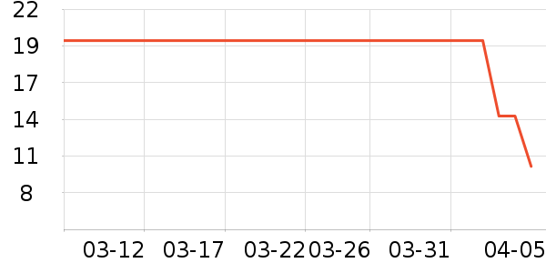 ��������Ĥ/����ʷ�۸�