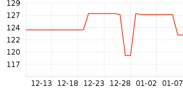 ������ʿ�ڿ���ʷ�۸�