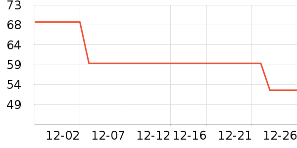 ���º���ʷ�۸�