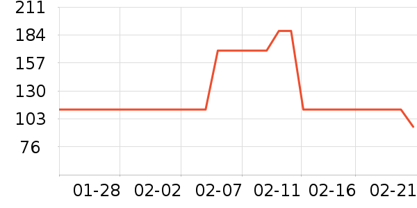 Ultrasun��ɹ˪��ʷ�۸�