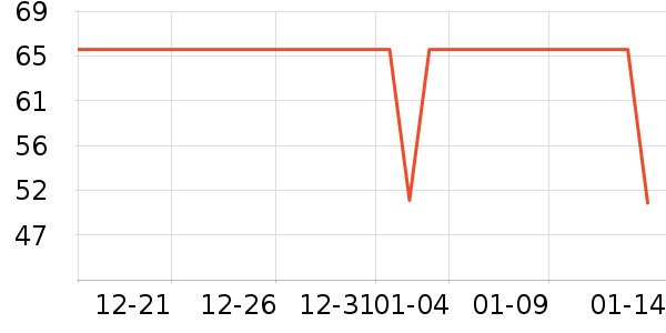 �ɿ����뵶��ʷ�۸�