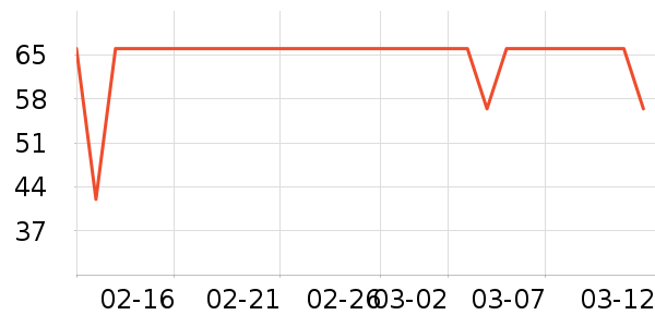 �ɿ����뵶��ʷ�۸�