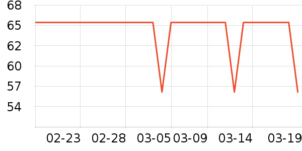 �ɿ����뵶��ʷ�۸�