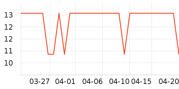 Ʒʤ�ֻ������/��������ʷ�۸�