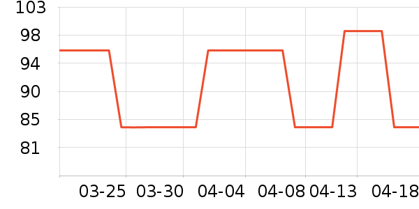 ������Ůѥ��ʷ�۸�