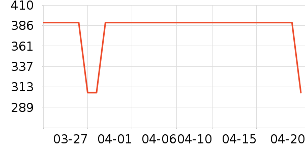 С������������ʷ�۸�