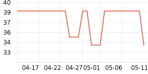 ��̤Ӿ����ʷ�۸�