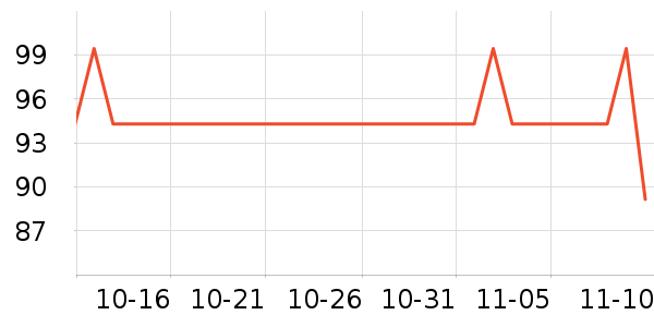 ���ֱ�����ʷ�۸�