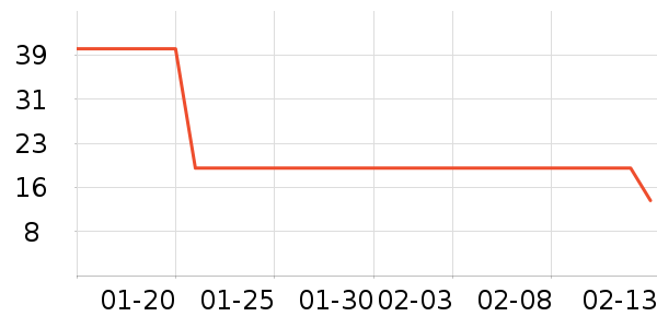 ܷ������๤����ʷ�۸�