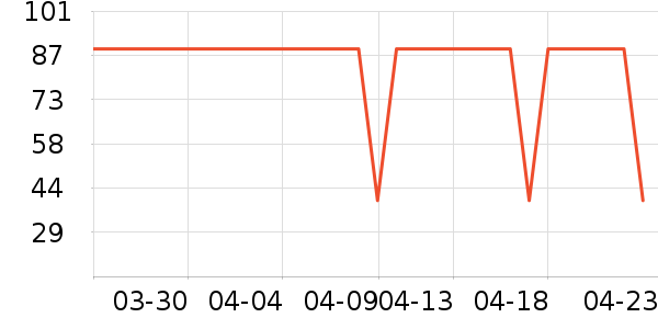 ��Ӥ��/���/�����ʷ�۸�