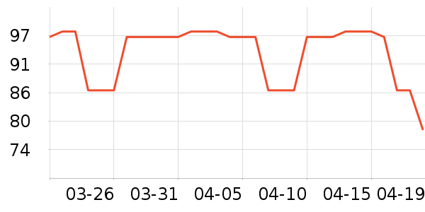 �ú��������װ��Ʒ��ʷ�۸�