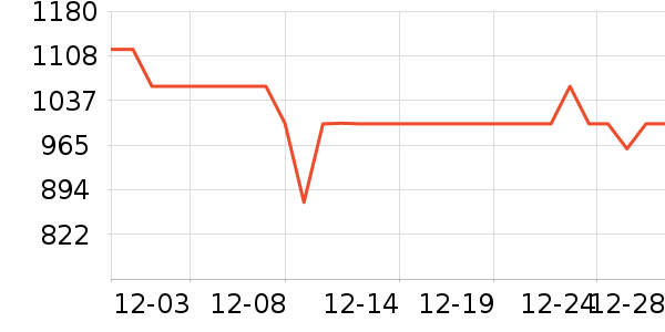 ������ͨ��Ͱ/�ǰ���ʷ�۸�